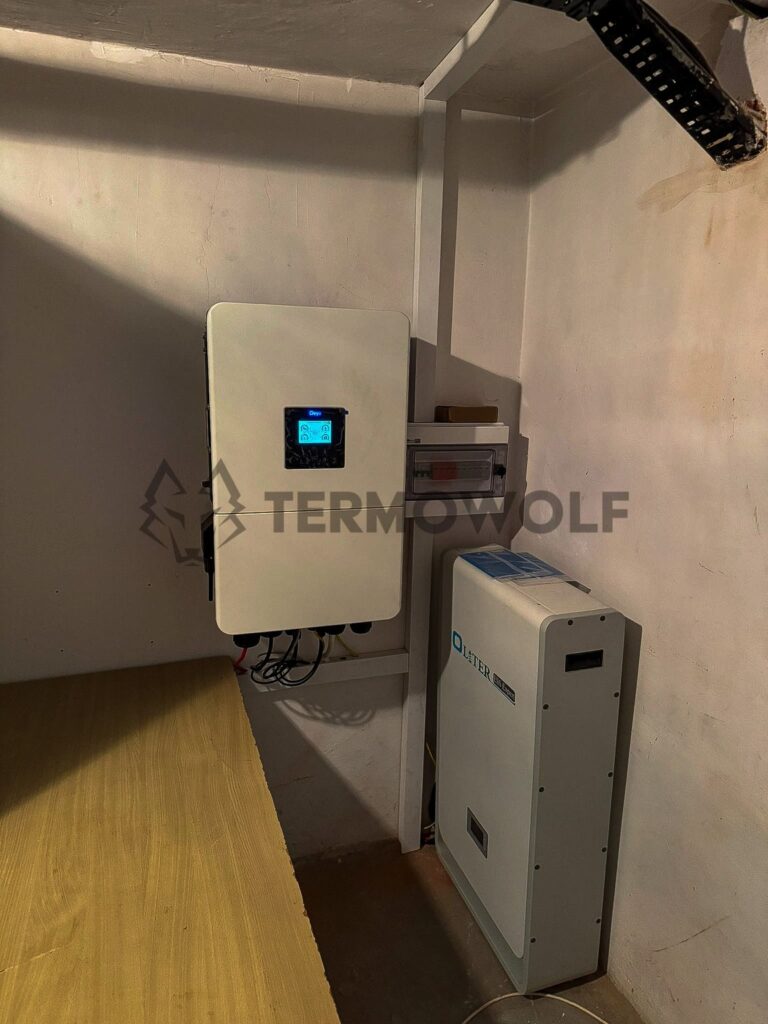 Pompa ciepła, kotłownia — realizacja Termowolf